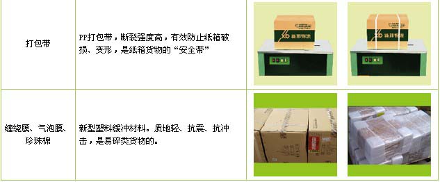 利津县到东湖物流公司

